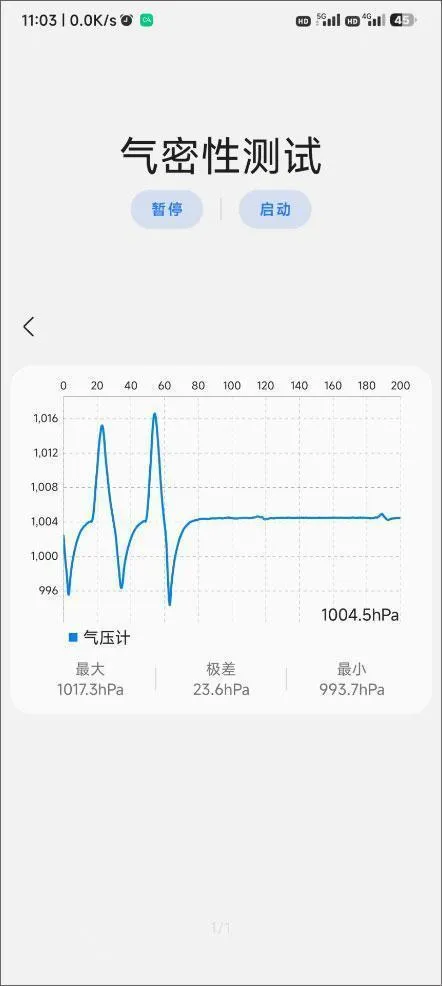 shizukusamhelper比例助手
