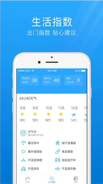 7日天气预报