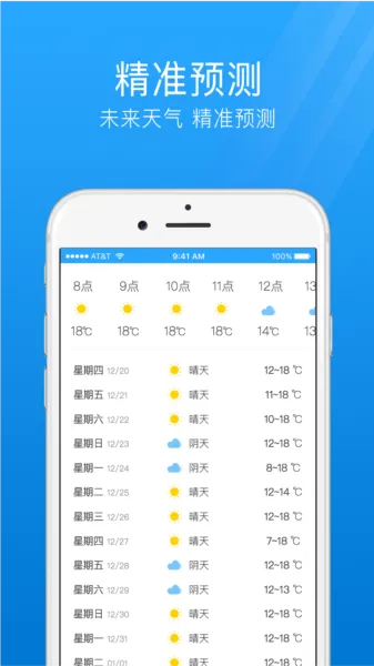 7日天气预报