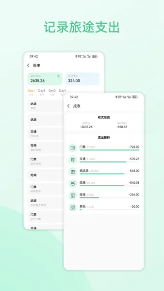 风织草旅行