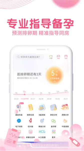 疯狂造人