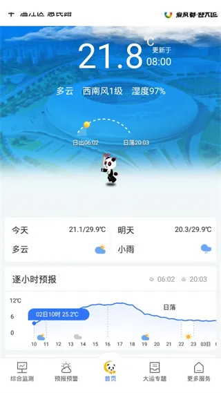 成都气象