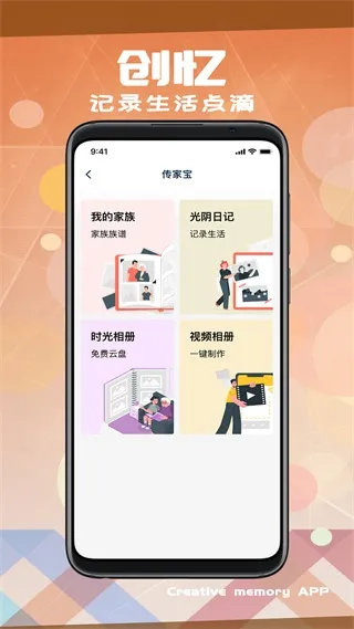 创忆
