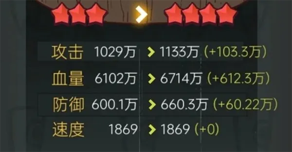 咸鱼之王快乐版