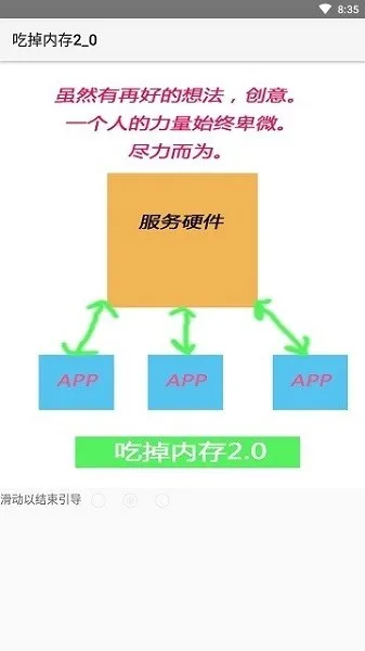 吃掉内存安卓版