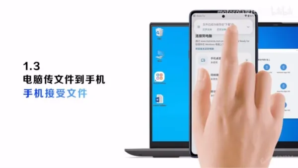 Ready For助理apk