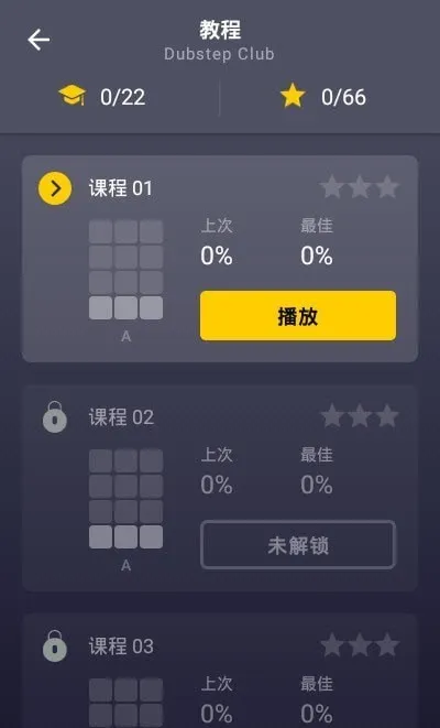 DPM电音制作