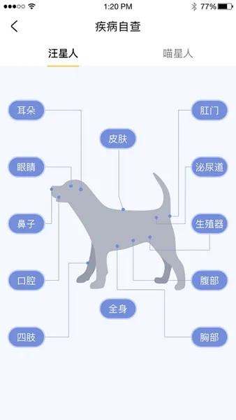 宠家家