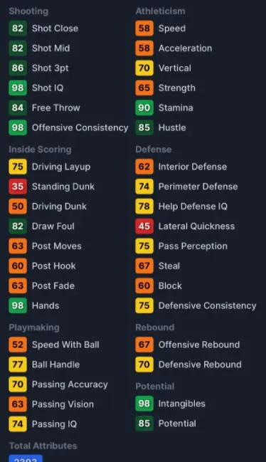 nba2k24myteam