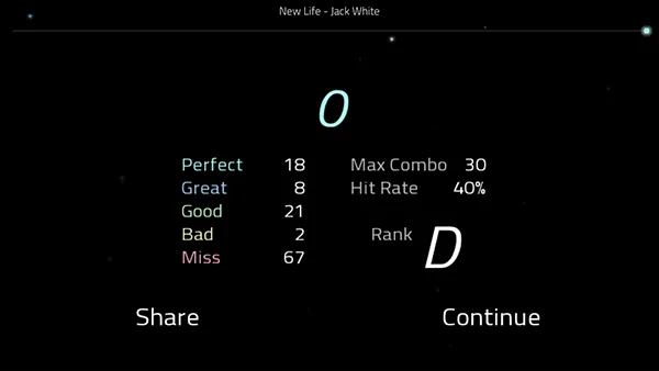 Full Of Music中文版