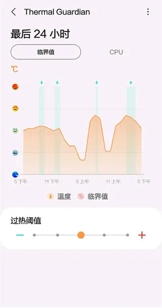 三星galaxy labs 汉化版