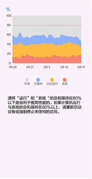 三星galaxy labs 汉化版