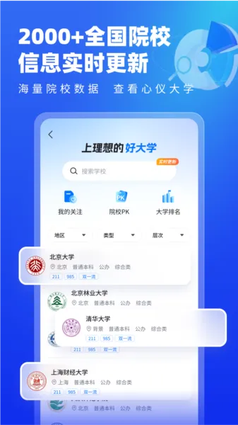 高考志愿填报专家