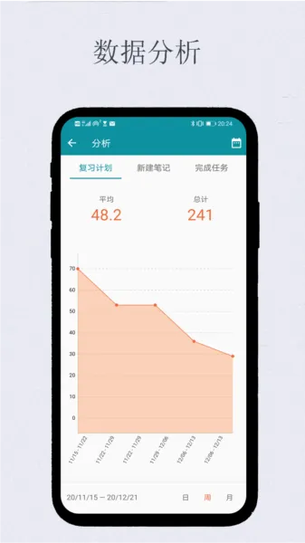 艾宾浩斯复习笔记
