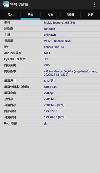 符号灵敏度