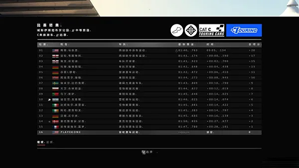 grid超级房车赛手游破解版