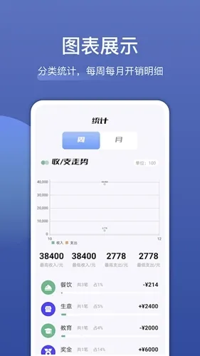 饭团便签app追剧