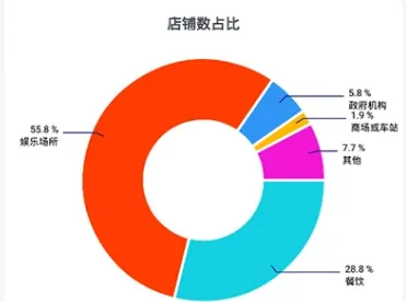 倍电小秘