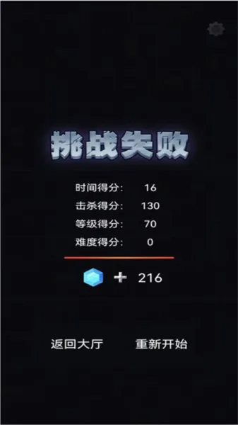 爆裂枪手无广告版