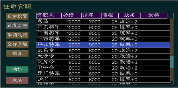 黎明三国2