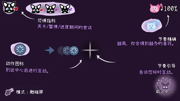 Nekomew的噩梦去广告版