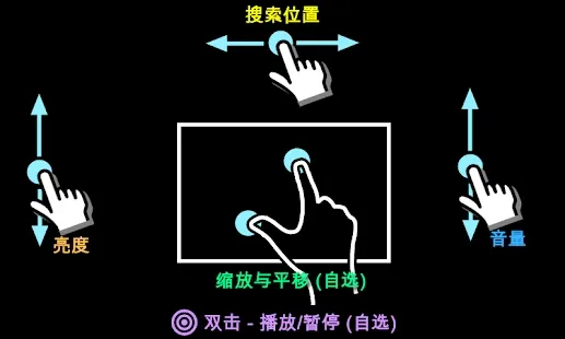 MX Player老版本
