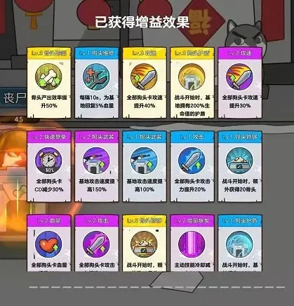 狗头大作战