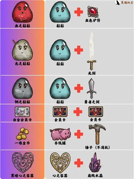 背包乱斗无限金币钻石版最新版