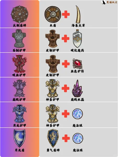 背包乱斗无限金币钻石版最新版
