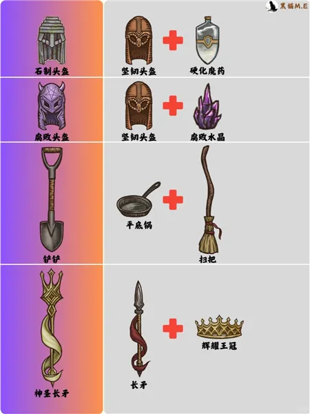 背包乱斗无限金币钻石版最新版