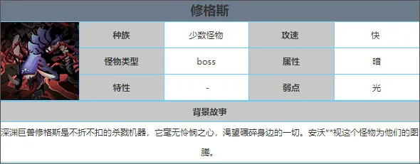 成长之塔汉化版