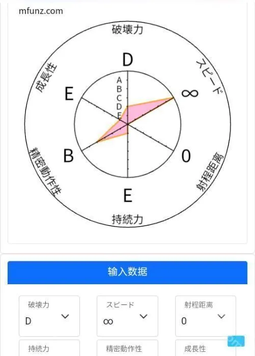 jojo替身面板生成器中文版