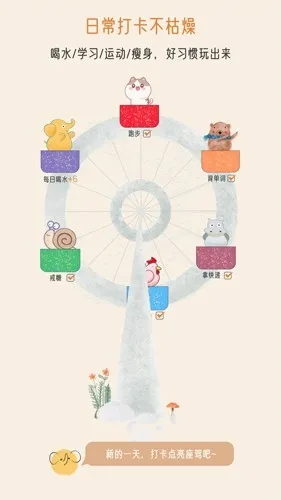 不枯日常app