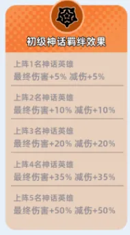 萌将争锋