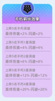 萌将争锋