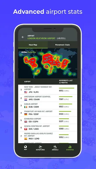 RadarBox app