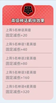 萌将争锋