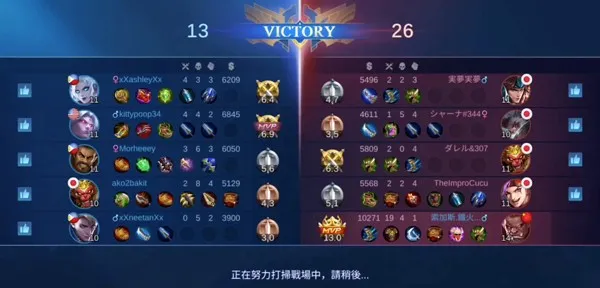 决胜巅峰5v5