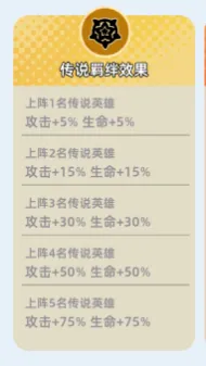 萌将争锋