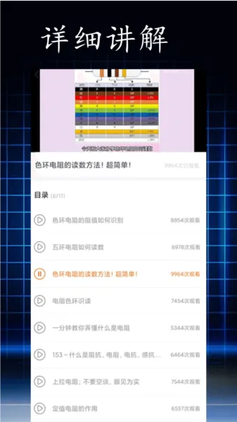 电阻读值