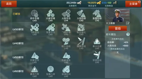大海战