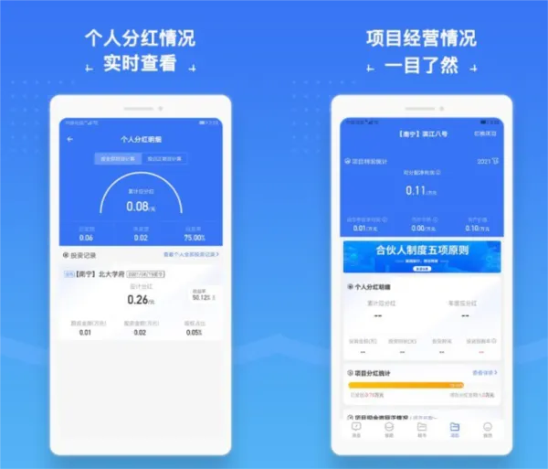 城房合伙人