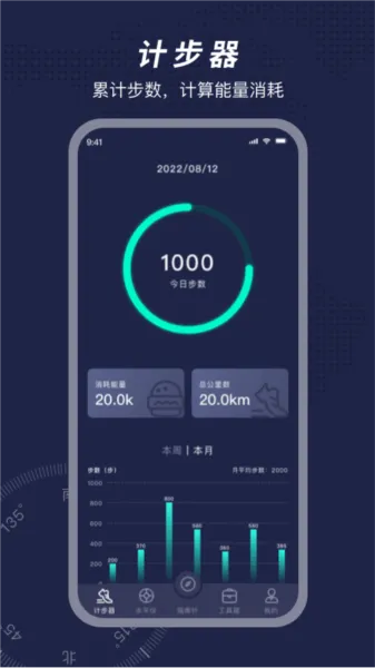方位指南针app