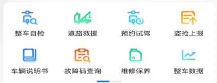 SYM MOTORapp