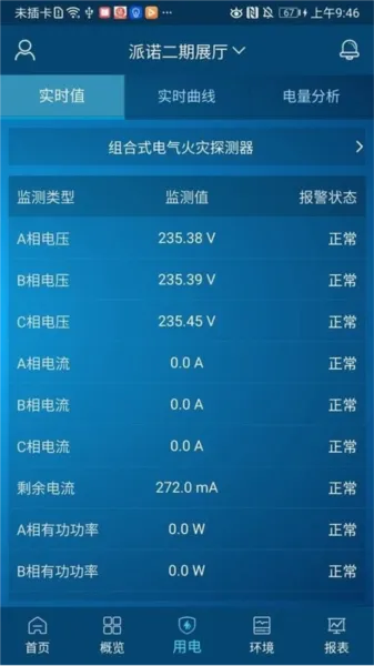 电祥云