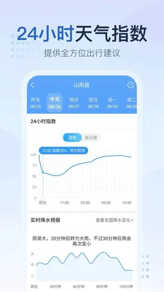 2345天气王去广告精去资讯精简版