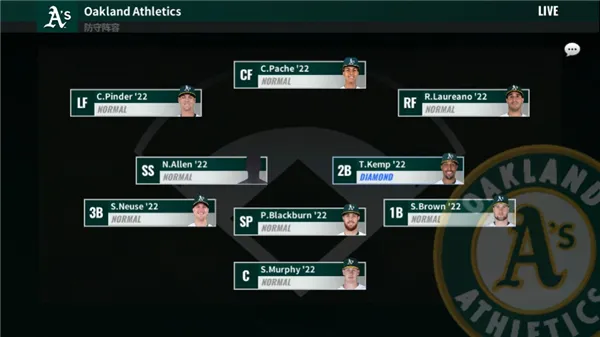 MLB9局职棒22