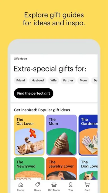 Etsy电商平台