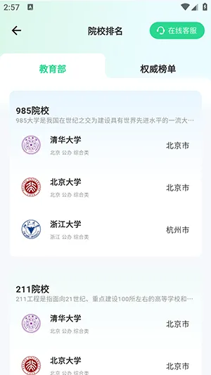 高志愿
