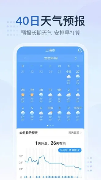 2345天气王去广告精去资讯精简版